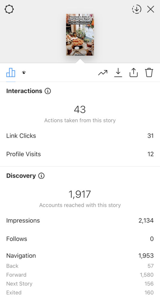 understanding-your-instagram-stories-analytics-boosted